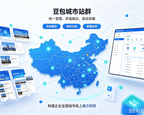 河东区豆包城市站群